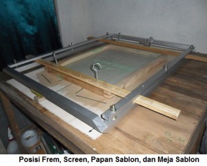 posis_frem,screen,papansablon, dan meja